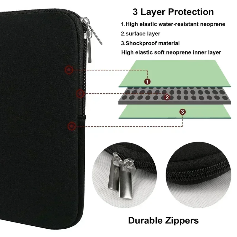 Wysokiej jakości miękka obudow – Laptop Accessories Bag recenzja i cena