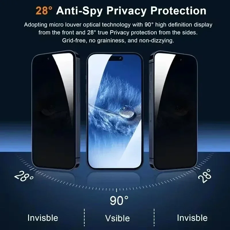 1-5 szt. Osłona ekranu prywatn – Privacy Screen Filter recenzja i cena