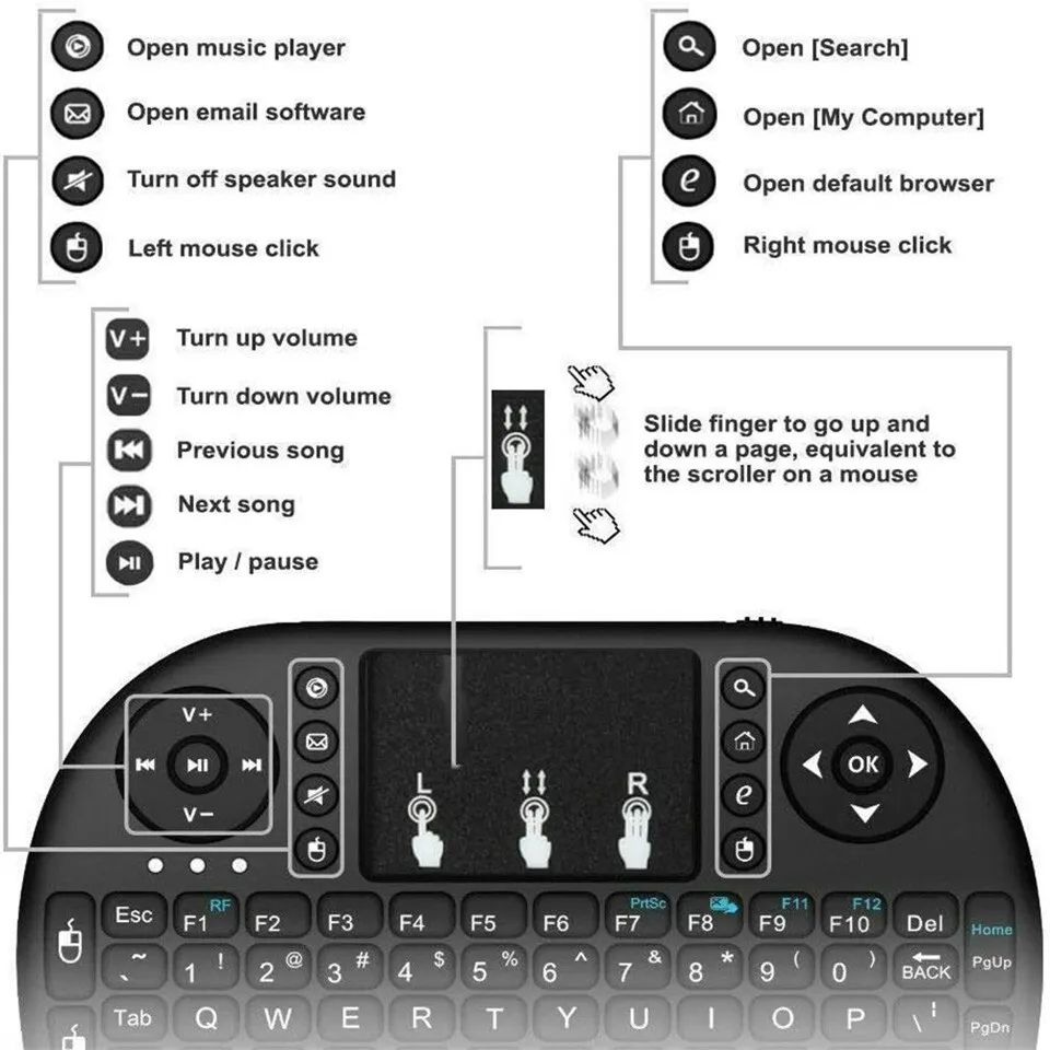 Mini Bezprzewodowa Klawiatura  – Keyboard Laptop Accessories recenzja i cena