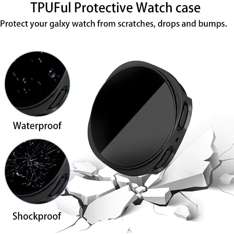 Szkło Prywatyzujące + Etui do  – Privacy Screen Filter recenzja i cena