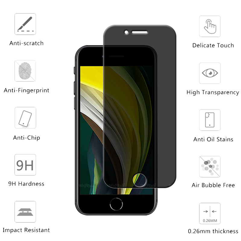 1-4 sztuki dla iPhone SE 2022  – Privacy Screen Filter recenzja i cena