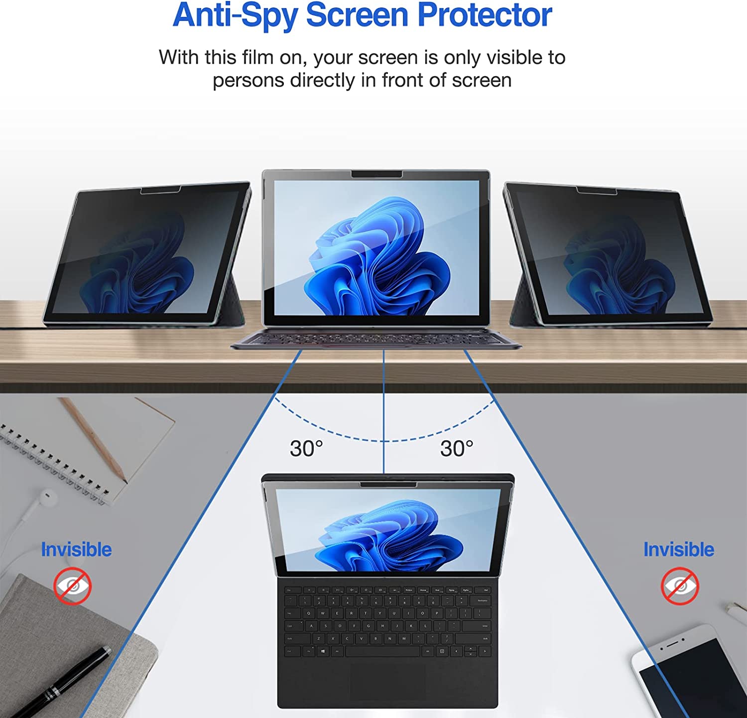 Filtr prywatyzujący Folia ze s – Privacy Screen Filter recenzja i cena