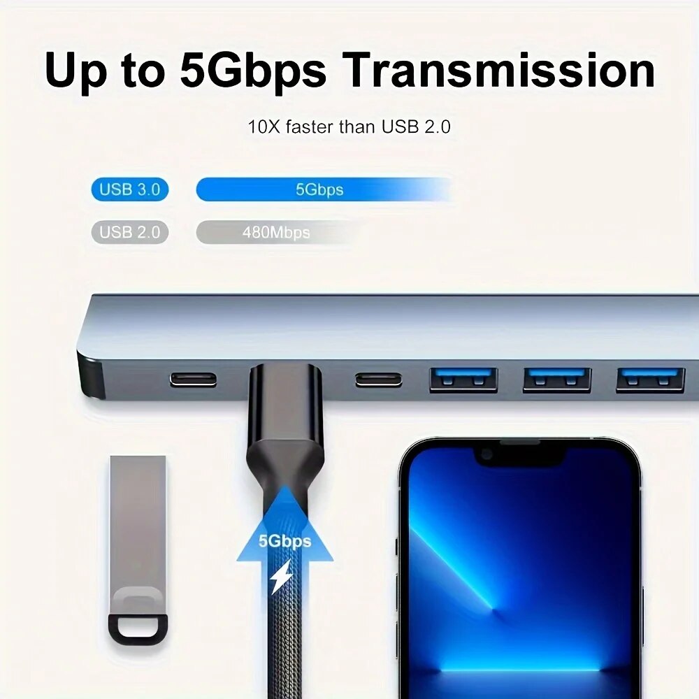 Hub USB 3.0 2 w 1, 7 portów, r – Laptop Accessories Usb recenzja i cena